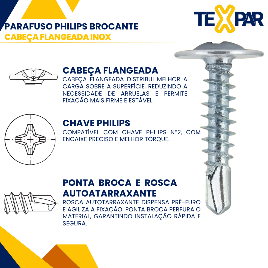 Parafuso autobrocante INOX Cabeça Flangeada Ponta broca