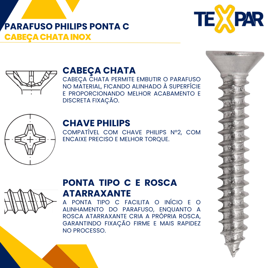 Parafuso INOX Cabeça Chata Ponta Tipo C